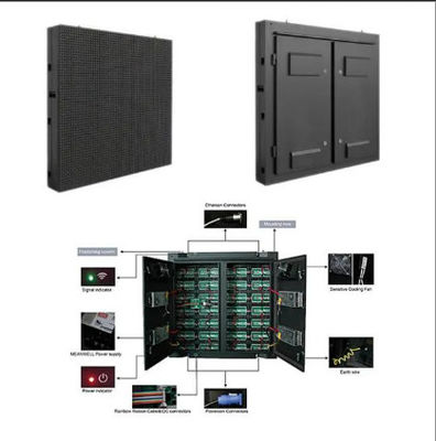 Display LED esterno a parete fissa ad alta risoluzione con consumo di energia massimo di 800 W/mq